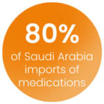 pharmaceutical industry saudi arabia